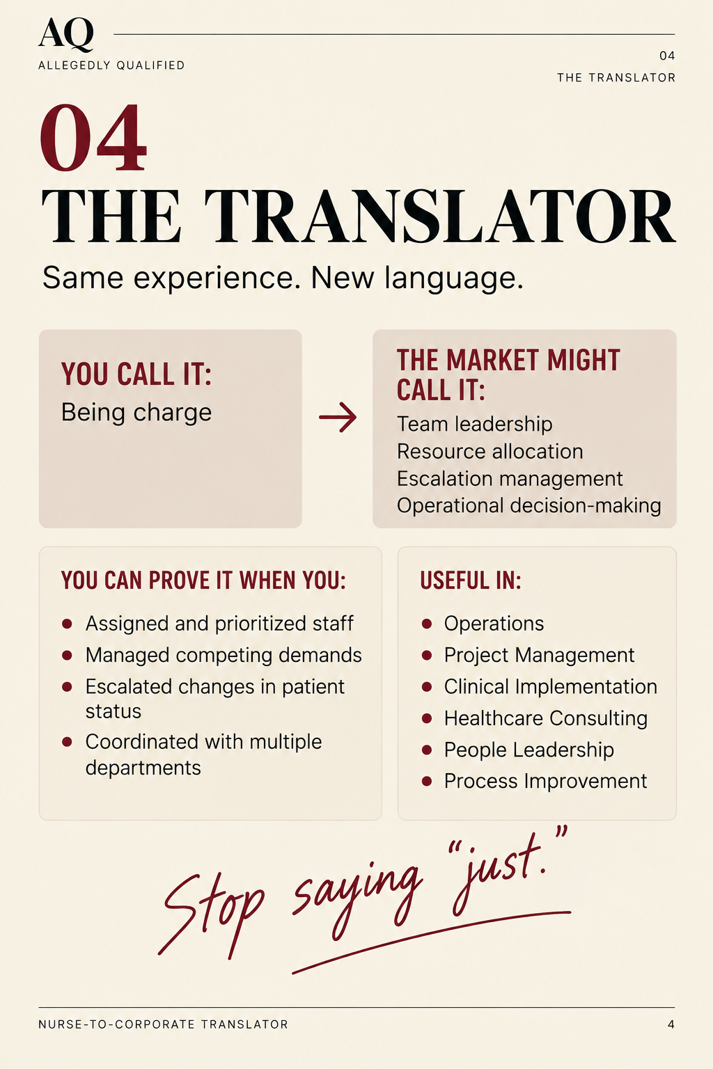 Workbook page translating charge nurse experience