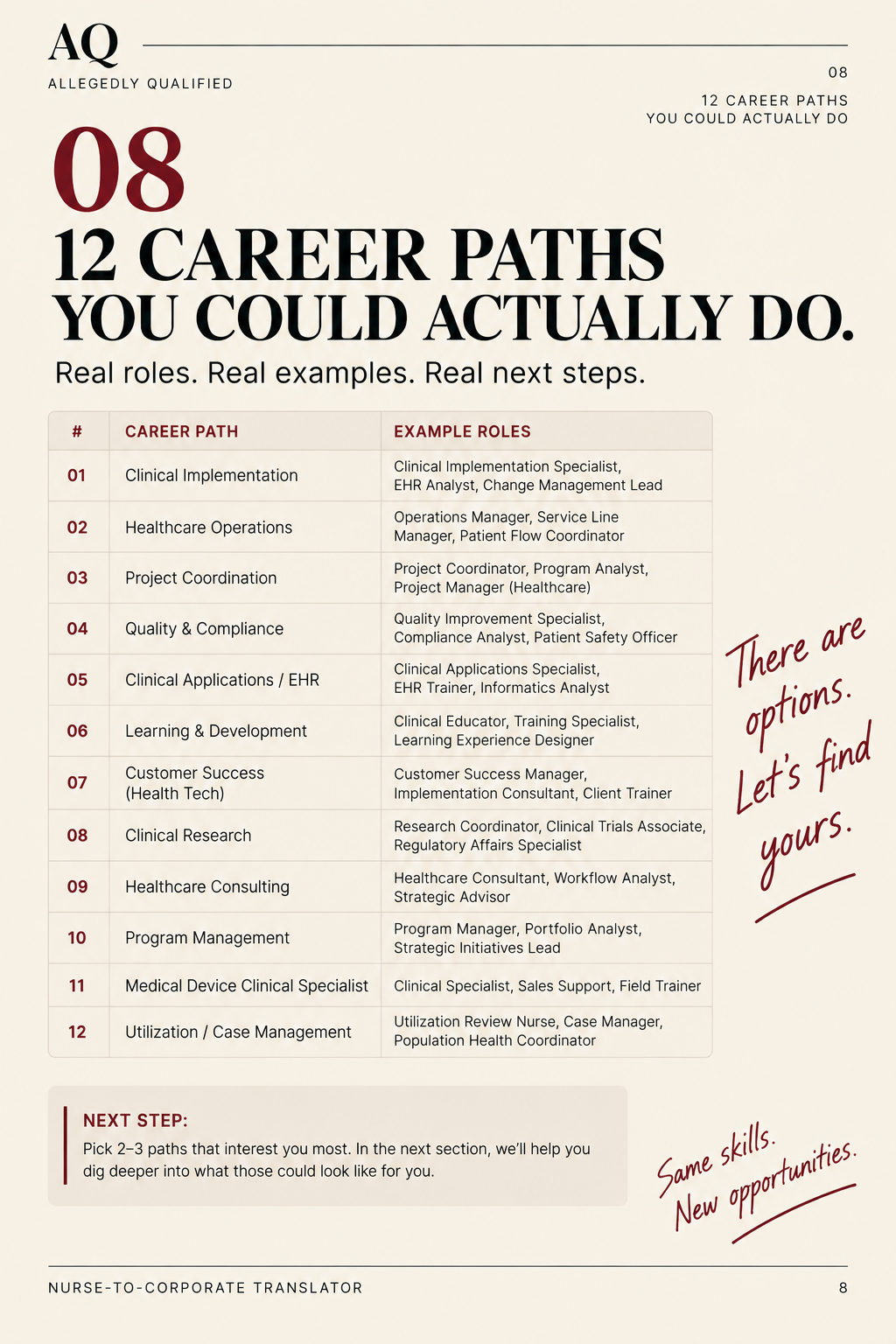 Career paths workbook page